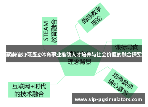 蔡崇信如何通过体育事业推动人才培养与社会价值的融合探索