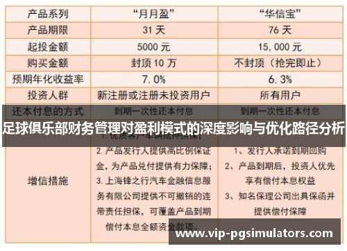 足球俱乐部财务管理对盈利模式的深度影响与优化路径分析