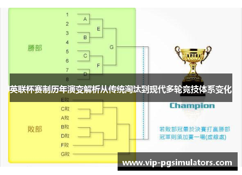 英联杯赛制历年演变解析从传统淘汰到现代多轮竞技体系变化