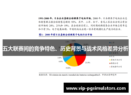 五大联赛间的竞争特色、历史背景与战术风格差异分析