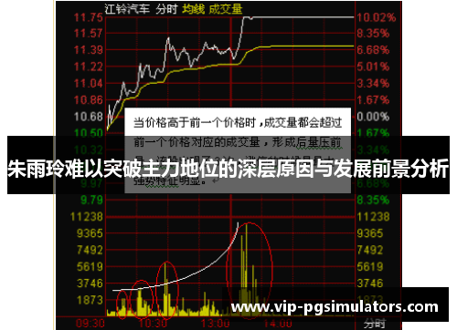 朱雨玲难以突破主力地位的深层原因与发展前景分析